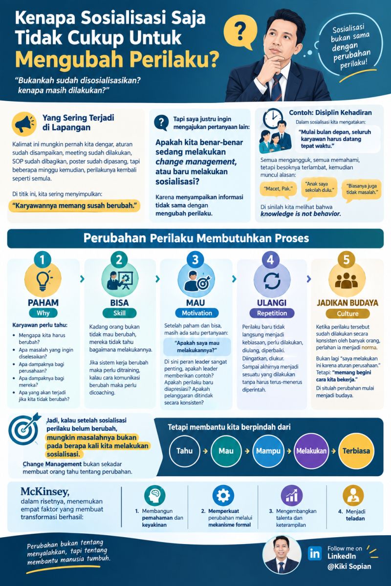 Kenapa Sosialisasi Saja Tidak Cukup Untuk Mengubah Perilaku